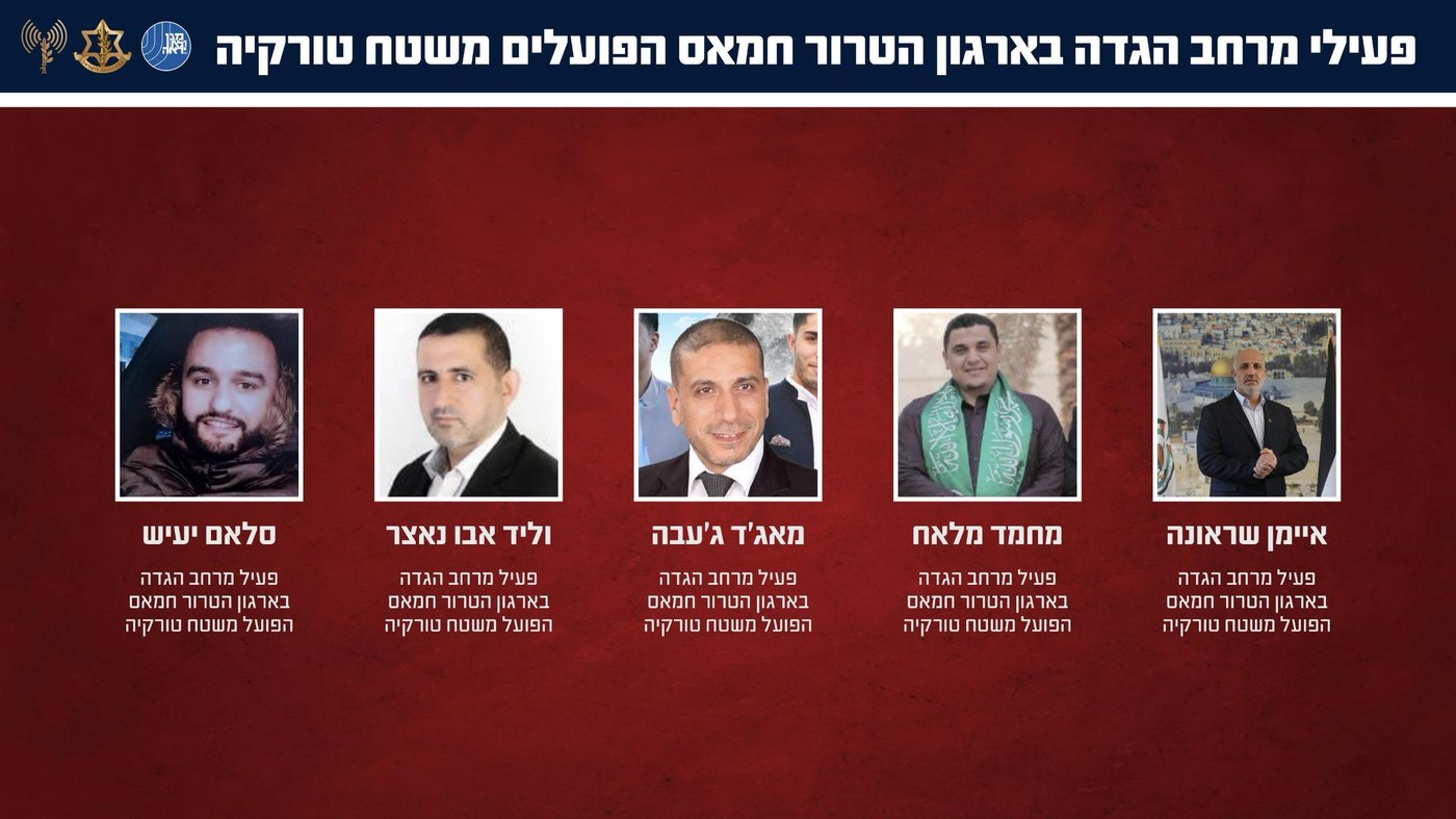 חוליית מחבלי חמאס
