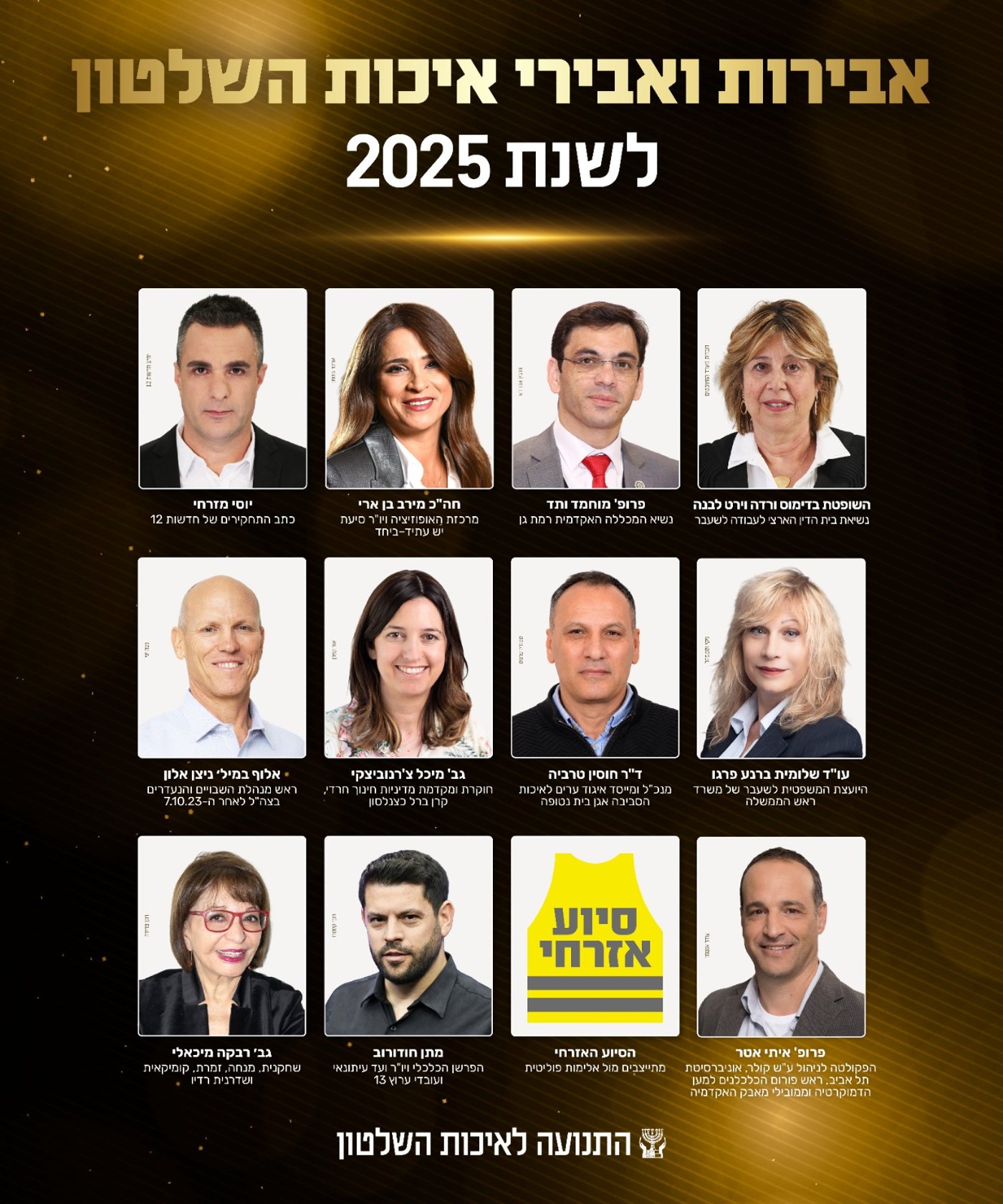 רשימת מקבלי האות לשנת 2025