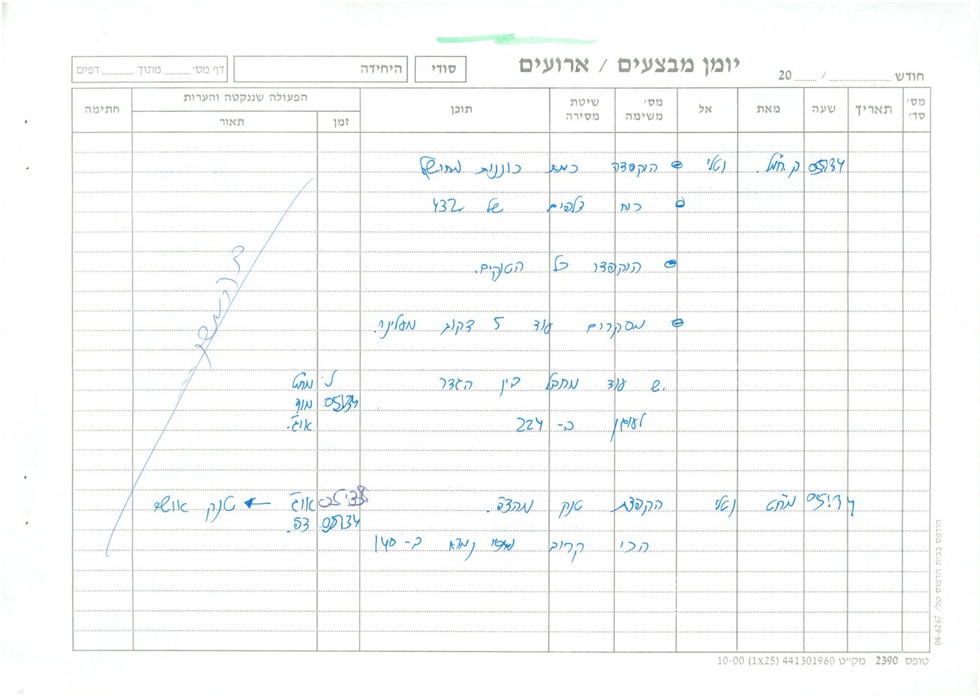 חיתוך מצב 