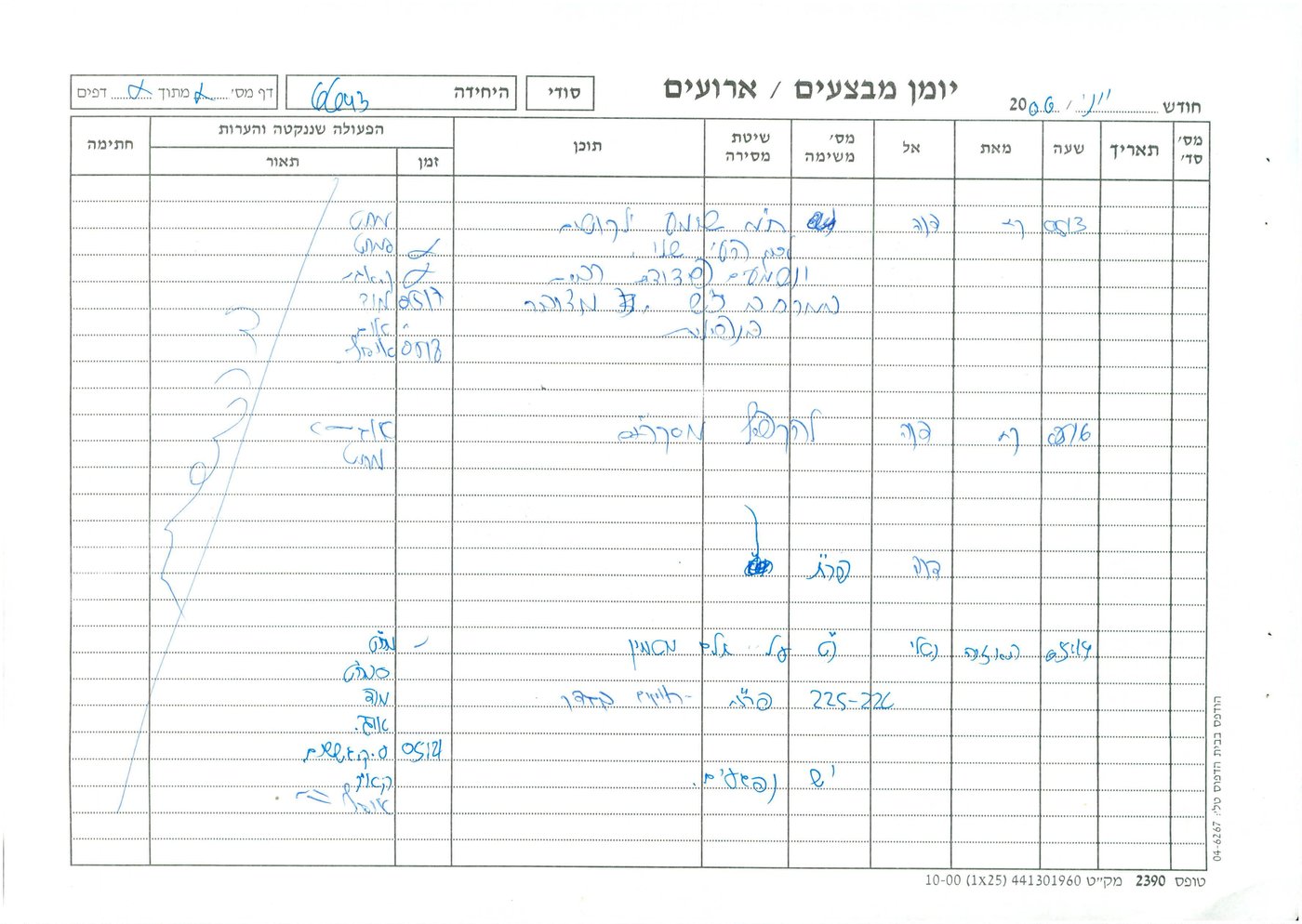 תחילת האירוע: שמיעת ילקוטים