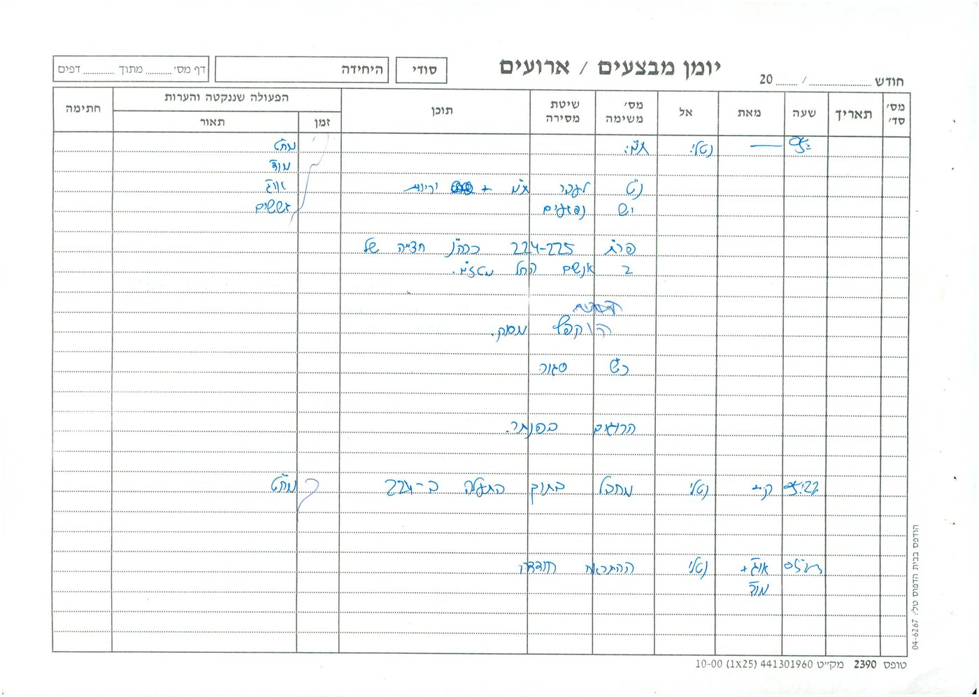 נ"ט על הכוחות. הרוגים בפנתר