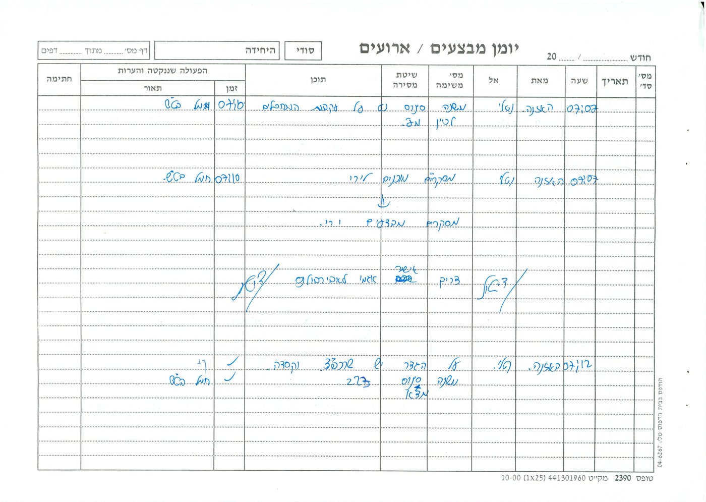 קסדה ושכפ"ץ על הגדר