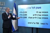 למרות ההתנגדות: תכנית המענקים תעלה להצבעה
