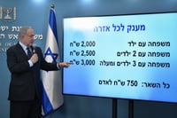 דיווח: נתניהו יוזם מענק נוסף לקראת החגים