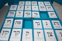 סקר דרמטי: זו המפלגה השנייה בגודלה