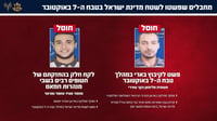 המחבלים שחוסלו