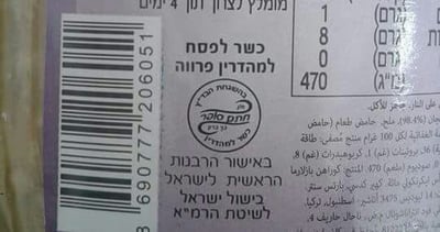 הרבנות: כשר לאשכנזים בלבד – לא יוגדר כמהדרין