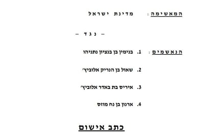 שוחד, מרמה והפרת אמונים: כתב האישום המלא