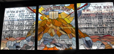 חושבים שאתם יודעים את פרקי אבות? נראה אתכם