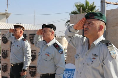 דו"ח המבקר: פרימיטיביות בהתנהלות המנהל האזרחי