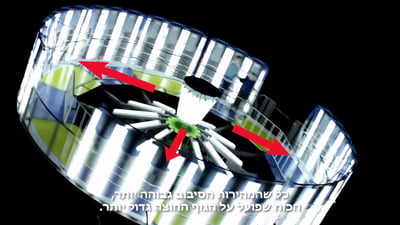 איך הסמארטפון יודע לזהות שאנחנו בתנועה?