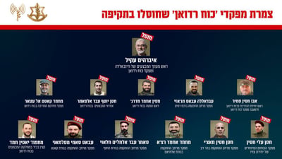 בלבנון מעדכנים: מניין ההרוגים בתקיפה בדאחייה עלה ל-45