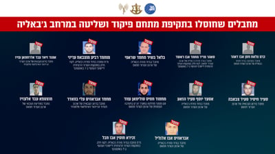 בתקיפה בג'באליה: חוסלו 12 מחבלים, חלקם לקחו חלק בטבח ה-7.10