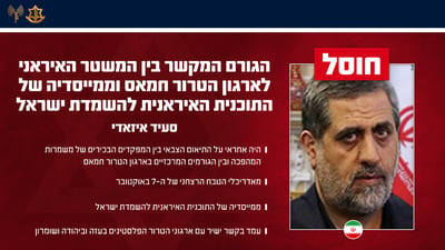 קישר בין איראן לחמאס: חוסל מפקד "גיס פלסטין" במשמרות המהפכה