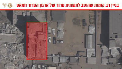 במהלך הלילה: תקיפות בסוריה ובעזה במקביל