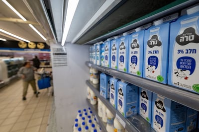 הרפורמה בחלב מגיעה לכיפות ברזל: קולחוז סובייטי או שוק חופשי?