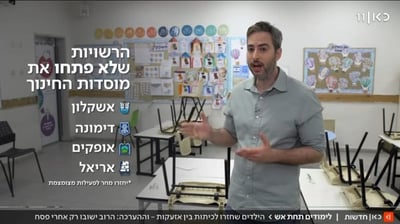 מה לא נכון בתמונה?