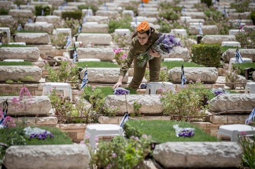 יום הזיכרון תשפ"ו: איפה יכולים כהנים ללכת בהר הרצל