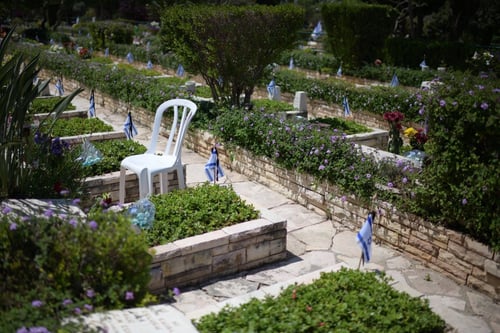 החל מהיום: אלפי משפחות שכולות יזכו למענק של אלפי שקלים